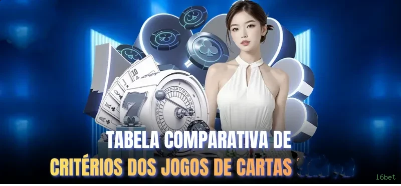 Central de dúvidas rápidas sobre o app l6bet
